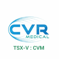 CVR MEDICAL CORP