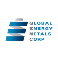 GLOB.ENERGY METALS