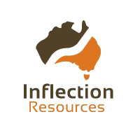 INFLECTION RESOURCES LTD