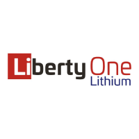 LIBERTY ONE LITHIUM