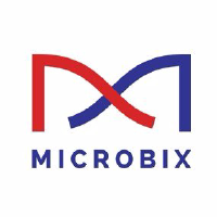 MICROBIX BIOSYSTEMS