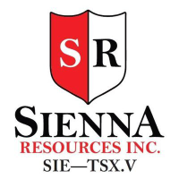 SIENNA RES INC