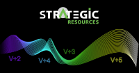 STRATEGIC RES INC