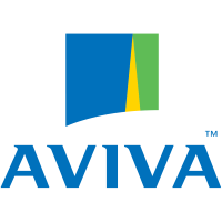 AVIVA PLC          