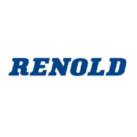 RENOLD PLC         