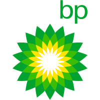 BP PLC