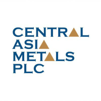 CENTR.ASIA METALS