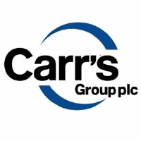 CARR'S GROUP PLC - ORD 2.5P