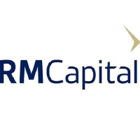 RM SECURED DIRECT LENDING PLC - ORD 1P