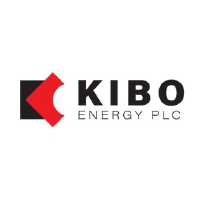 KIBO ENERGY PLC EO -,001