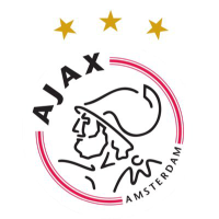 AFC AJAX NV    EO -,45