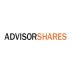 ADVISORSHARES DORSEY WRIGHT SHORT ETF