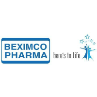 BEXIMCO PHARMA.GDR REGS 1