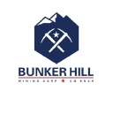 BUNKER HILL MNG