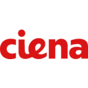 CIENA CORP