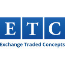 EMERGING MARKETS INTERNET AND ECOMMERCE ETF (THE)