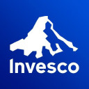 INVESCO GLOBAL SHORT TERM HIGH YIELD BOND ETF