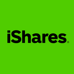 ISHARES U.S. REAL ESTATE ETF