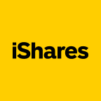 ISHARES ESG ADVANCED MSCI EM ETF