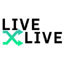 LIVEXLIVE MEDIA INC