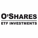 OSHARES U.S. SMALL-CAP QUALITY DIVIDEND ETF