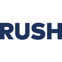 RUSH STREET INTERACTIVE INC - CLASS A