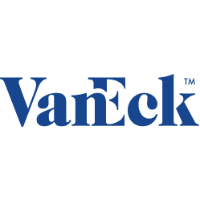 VANECK VECTORS RUSSIA ETF